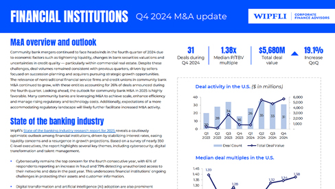 Financial Institutions Q4 2024 Market Update