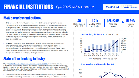 Financial Institutions Q4 2025 Market Update